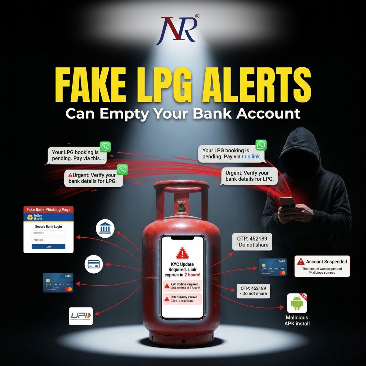 Fake LPG KYC Scam Alert Indian Bank Warns of Banking Credential Theft